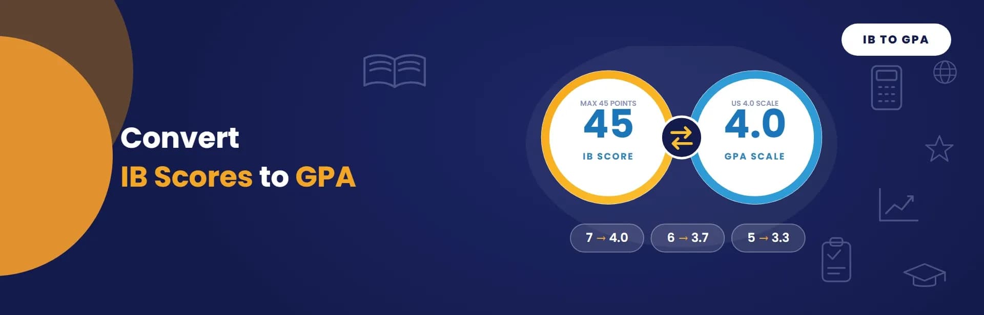 ib score to gpa convertor