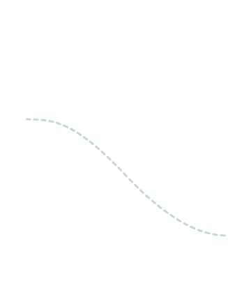 Pencil